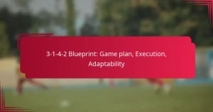 Read more about the article 3-1-4-2 Blueprint: Game plan, Execution, Adaptability