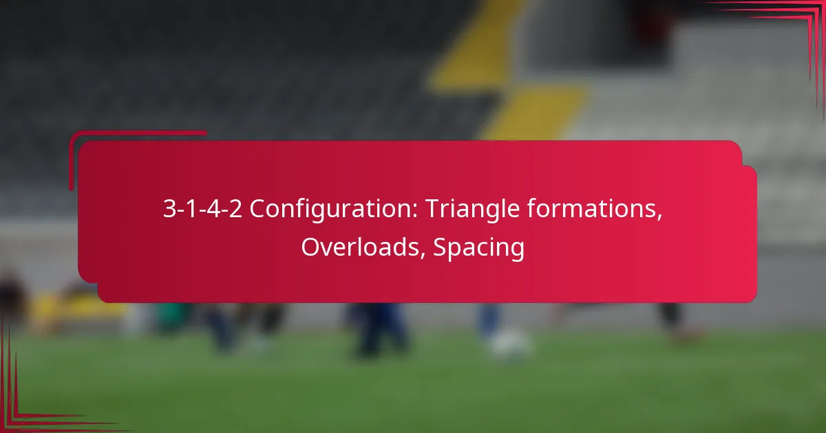 3-1-4-2 Configuration: Triangle formations, Overloads, Spacing