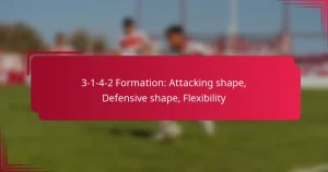 Read more about the article 3-1-4-2 Formation: Attacking shape, Defensive shape, Flexibility