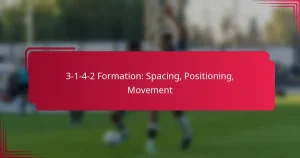 Read more about the article 3-1-4-2 Formation: Spacing, Positioning, Movement