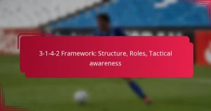 Read more about the article 3-1-4-2 Framework: Structure, Roles, Tactical awareness