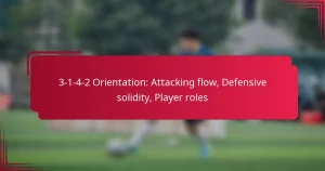 Read more about the article 3-1-4-2 Orientation: Attacking flow, Defensive solidity, Player roles