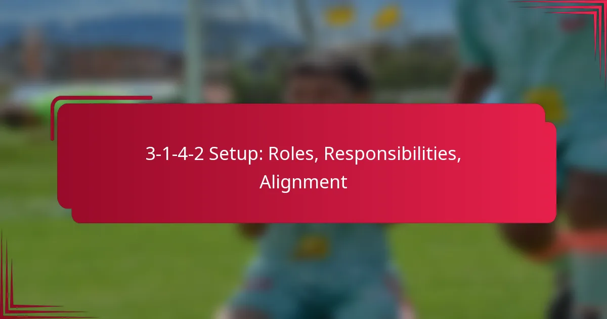You are currently viewing 3-1-4-2 Setup: Roles, Responsibilities, Alignment
