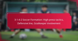 Read more about the article 3-1-4-2 Soccer Formation: High press tactics, Defensive line, Goalkeeper involvement