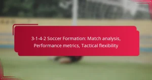 Read more about the article 3-1-4-2 Soccer Formation: Match analysis, Performance metrics, Tactical flexibility