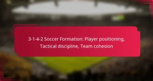 Read more about the article 3-1-4-2 Soccer Formation: Player positioning, Tactical discipline, Team cohesion
