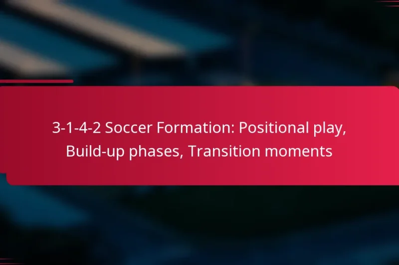 3-1-4-2 Soccer Formation: Positional play, Build-up phases, Transition moments
