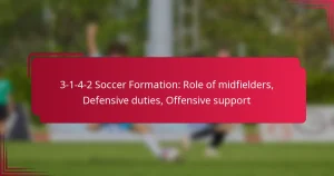 Read more about the article 3-1-4-2 Soccer Formation: Role of midfielders, Defensive duties, Offensive support