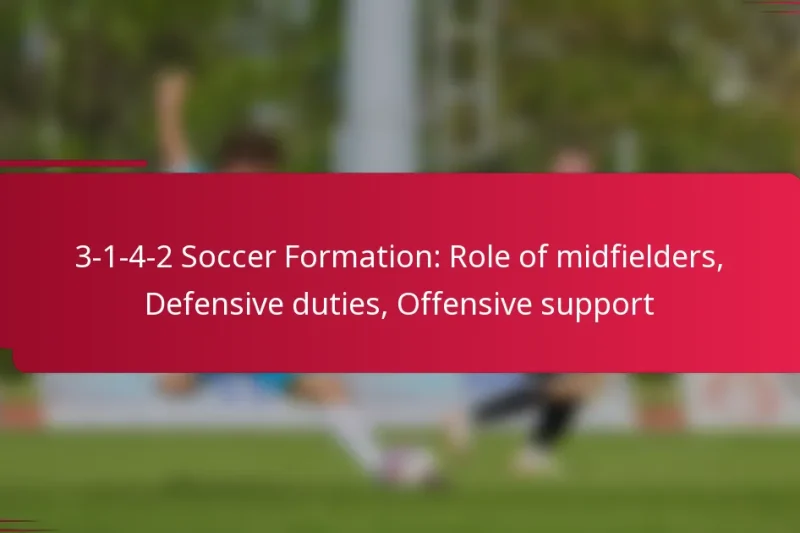 3-1-4-2 Soccer Formation: Role of midfielders, Defensive duties, Offensive support
