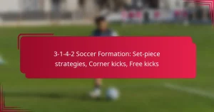 Read more about the article 3-1-4-2 Soccer Formation: Set-piece strategies, Corner kicks, Free kicks