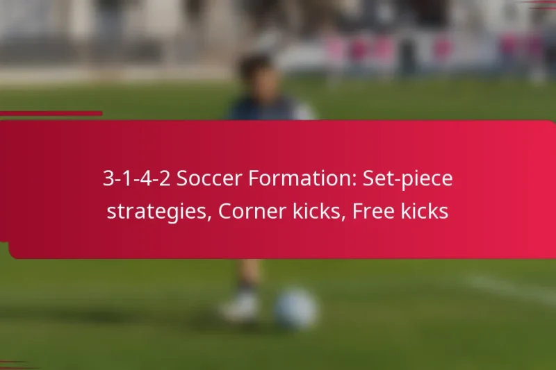 3-1-4-2 Soccer Formation: Set-piece strategies, Corner kicks, Free kicks