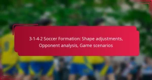 Read more about the article 3-1-4-2 Soccer Formation: Shape adjustments, Opponent analysis, Game scenarios