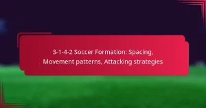Read more about the article 3-1-4-2 Soccer Formation: Spacing, Movement patterns, Attacking strategies