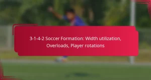 Read more about the article 3-1-4-2 Soccer Formation: Width utilization, Overloads, Player rotations