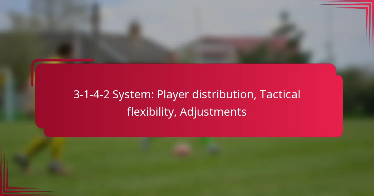 You are currently viewing 3-1-4-2 System: Player distribution, Tactical flexibility, Adjustments