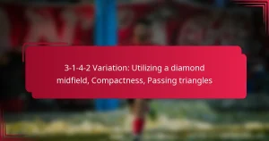 Read more about the article 3-1-4-2 Variation: Utilizing a diamond midfield, Compactness, Passing triangles