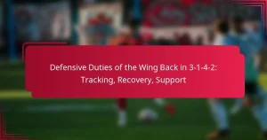 Read more about the article Defensive Duties of the Wing Back in 3-1-4-2: Tracking, Recovery, Support