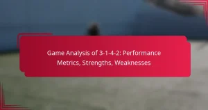 Read more about the article Game Analysis of 3-1-4-2: Performance Metrics, Strengths, Weaknesses