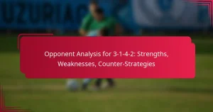 Read more about the article Opponent Analysis for 3-1-4-2: Strengths, Weaknesses, Counter-Strategies