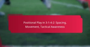 Read more about the article Positional Play in 3-1-4-2: Spacing, Movement, Tactical Awareness