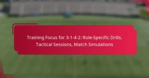 Read more about the article Training Focus for 3-1-4-2: Role-Specific Drills, Tactical Sessions, Match Simulations