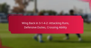 Read more about the article Wing Back in 3-1-4-2: Attacking Runs, Defensive Duties, Crossing Ability