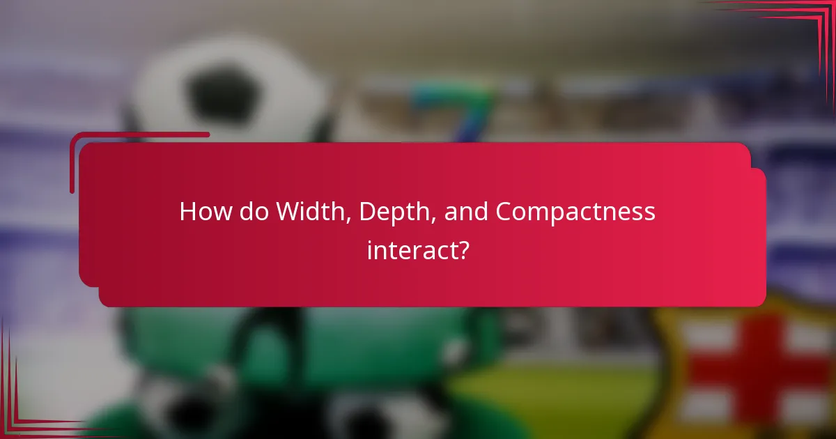 How do Width, Depth, and Compactness interact?