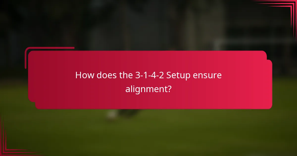 How does the 3-1-4-2 Setup ensure alignment?